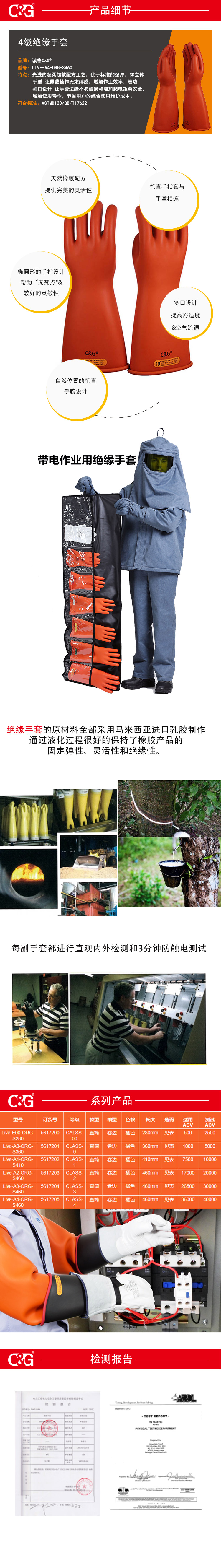 4級絕緣手套橘色直筒款