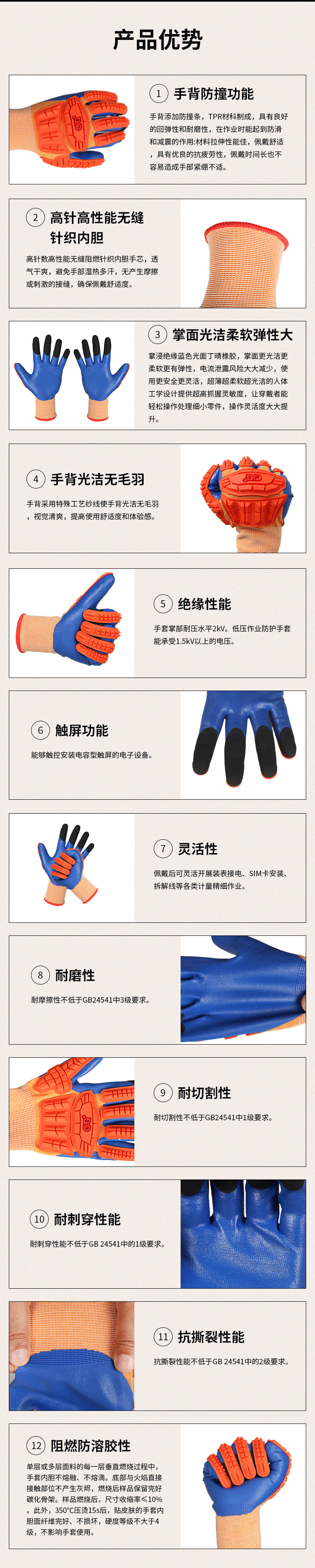 低壓作業(yè)防護(hù)手套(手背防撞設(shè)計(jì)款)